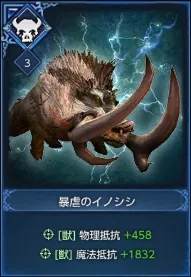 暴虐のイノシシ