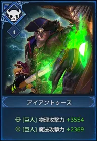 アイアントゥース