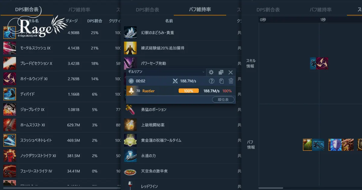 DPSメーターのススメ