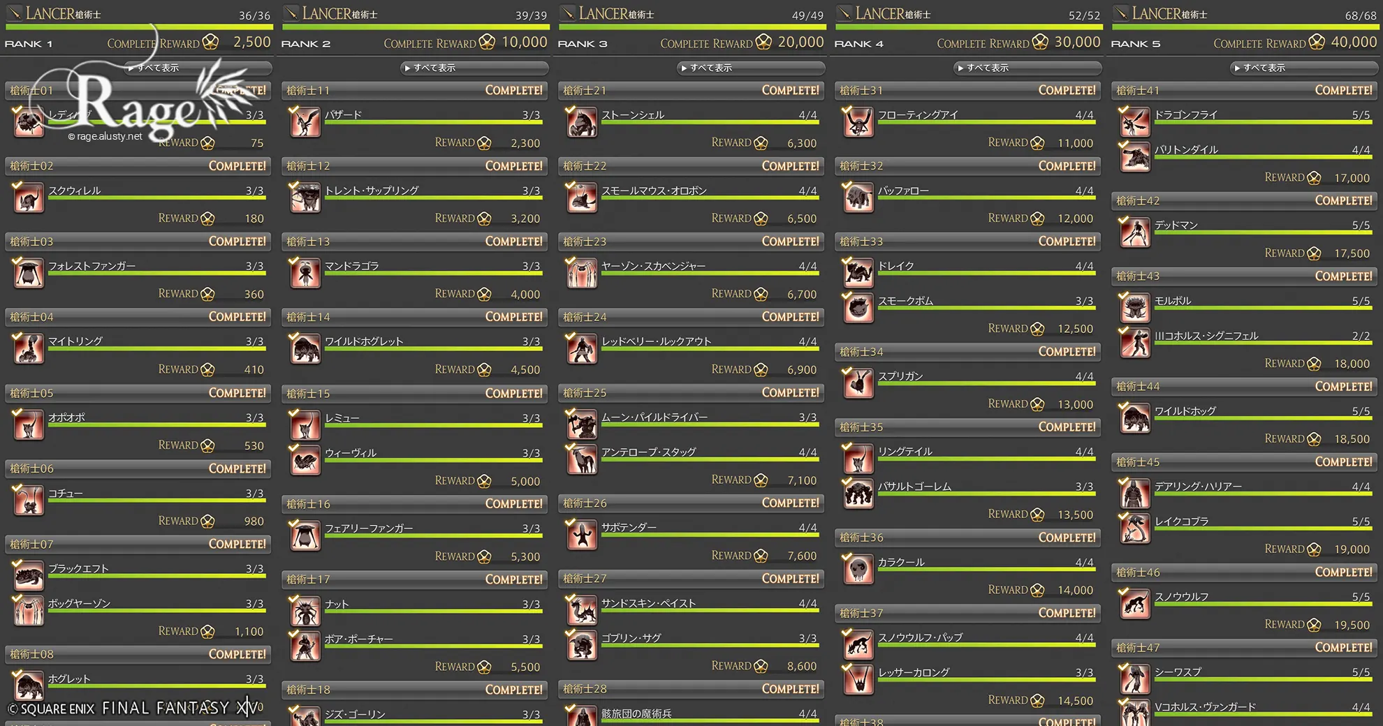 討伐手帳の討伐対象まとめ（クラス別：槍術士編）