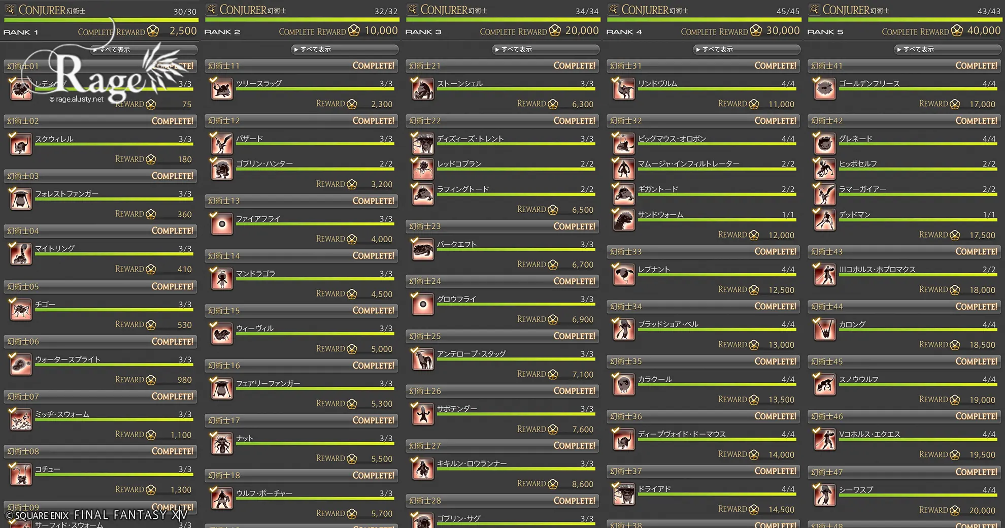  討伐手帳の討伐対象まとめ（クラス別：幻術士編）